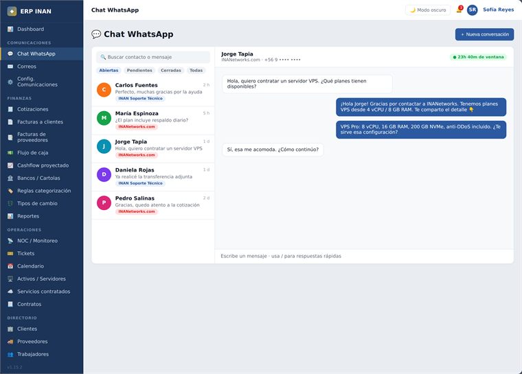 Pantalla Chat WhatsApp de ERP INAN