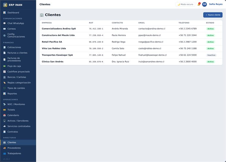 Pantalla Clientes de ERP INAN