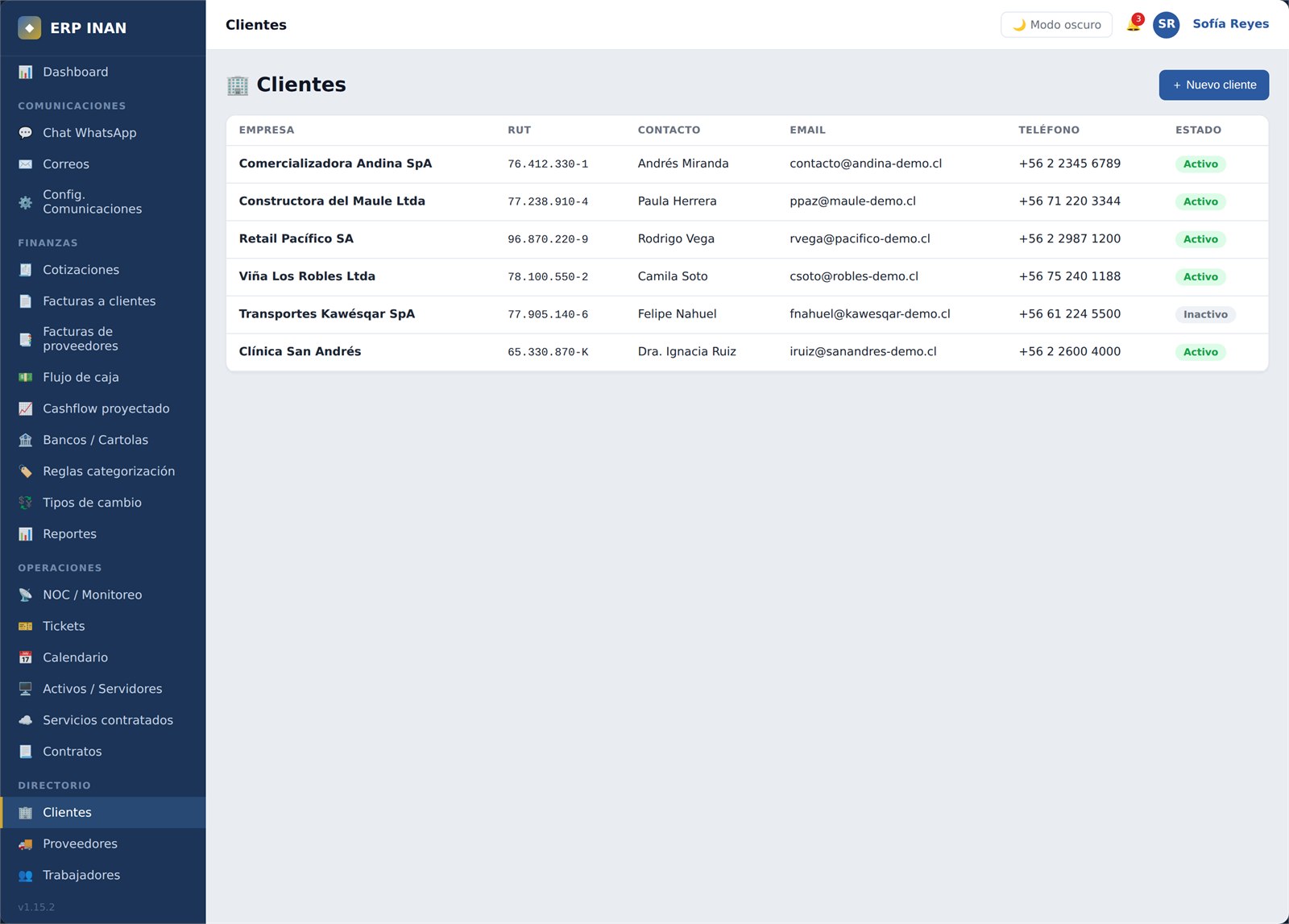 Directorio con datos de contacto, documentos y actividad de cada cliente.