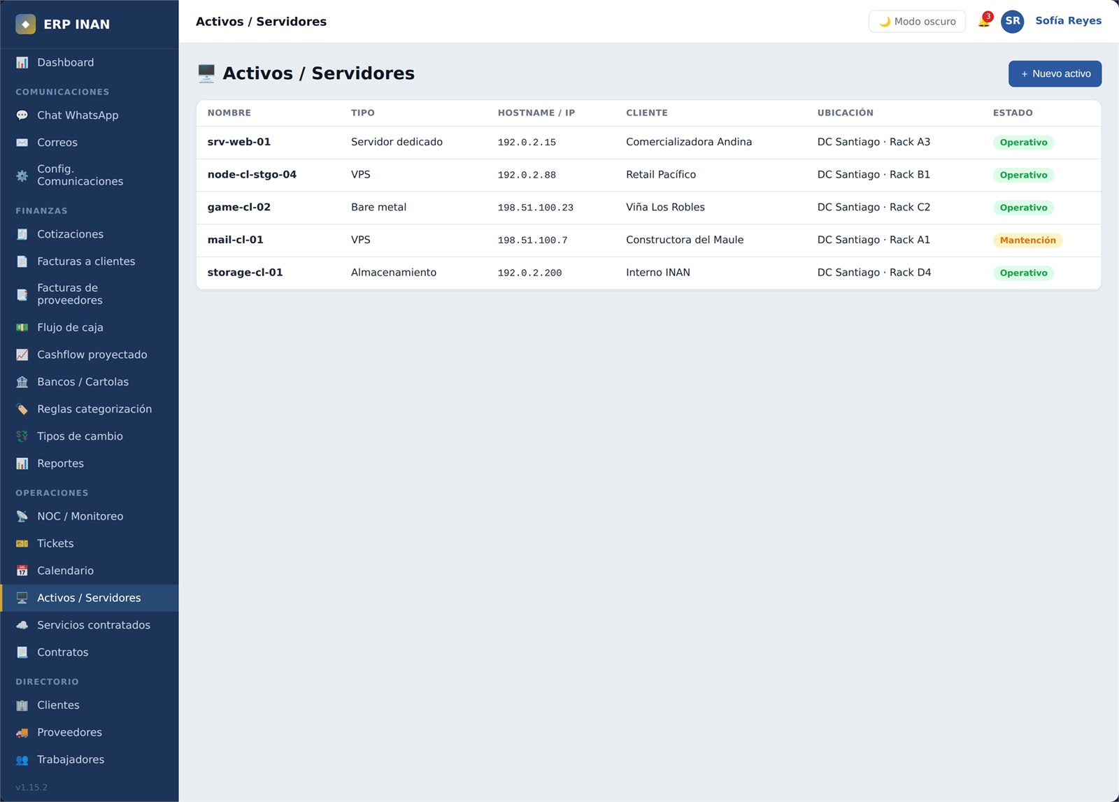 Inventario de equipos y servidores con su estado y su cliente asociado.