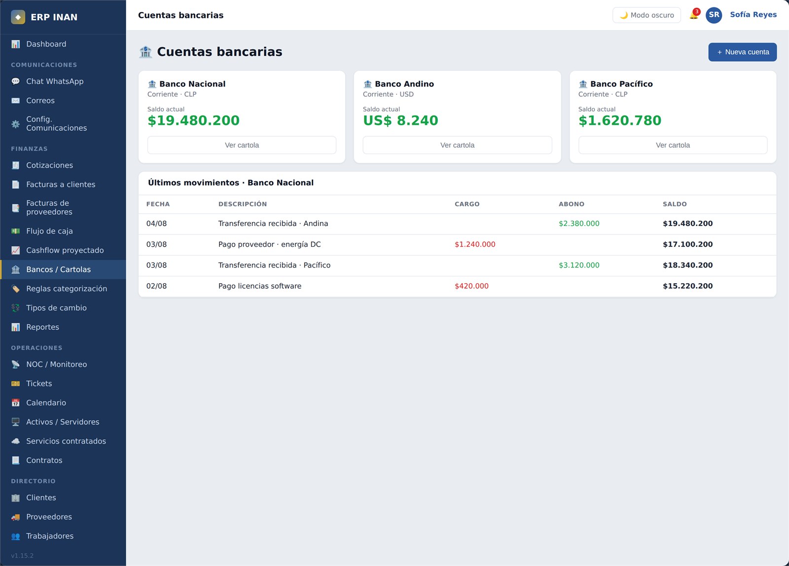 Conciliación de cartolas multi-cuenta con reglas de categorización automática.