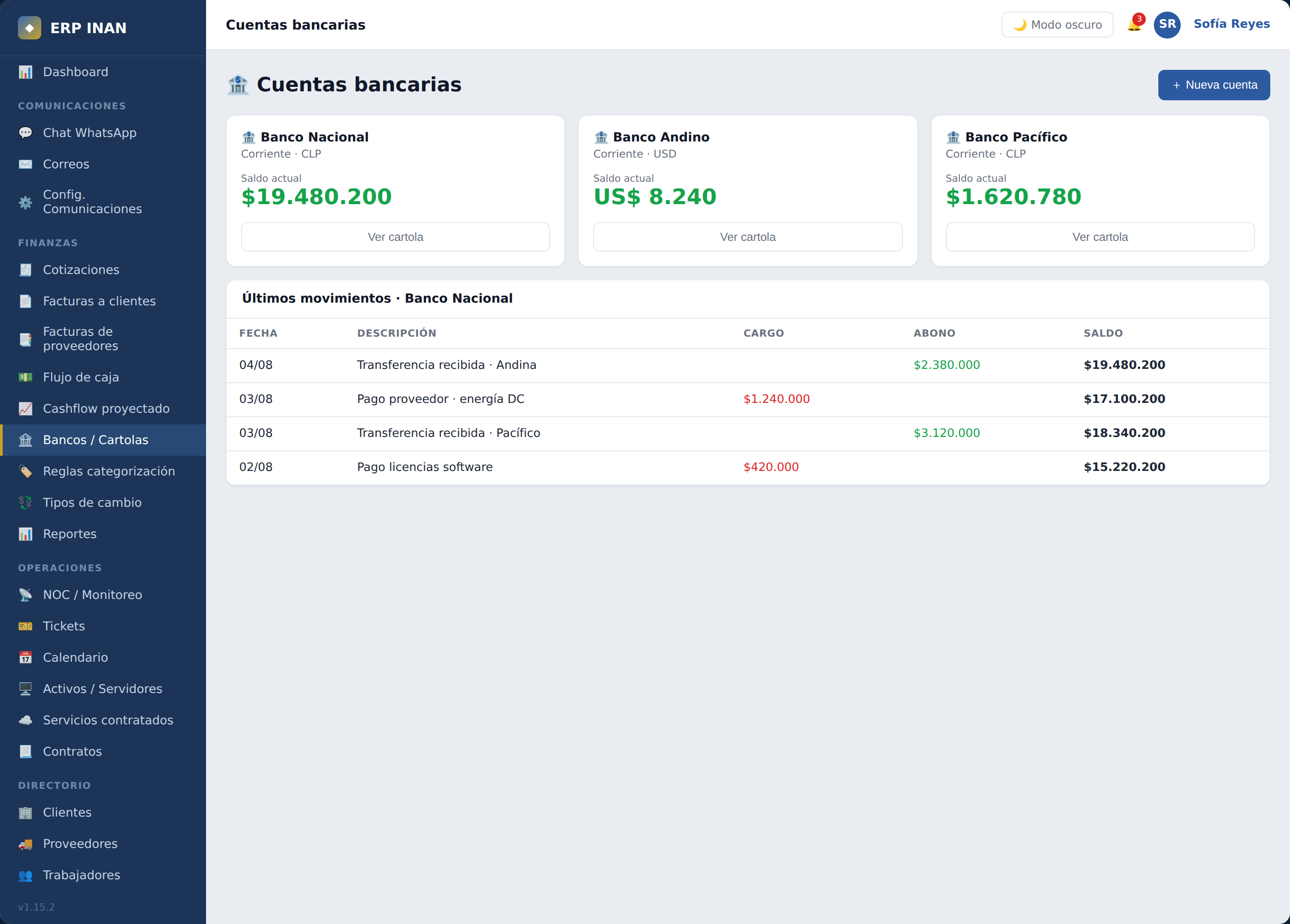Bancos y cartolas con categorización de movimientos