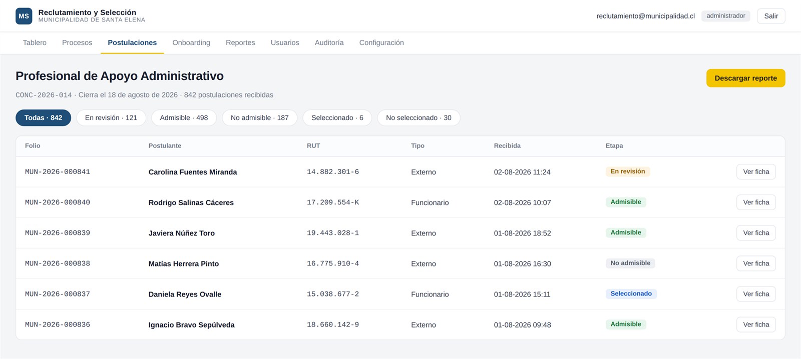 Bandeja de postulaciones recibidas por concurso, con filtros por etapa.